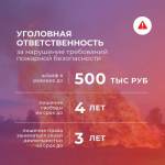 Пожароопасный-период_4