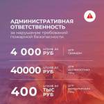 Пожароопасный-период_5